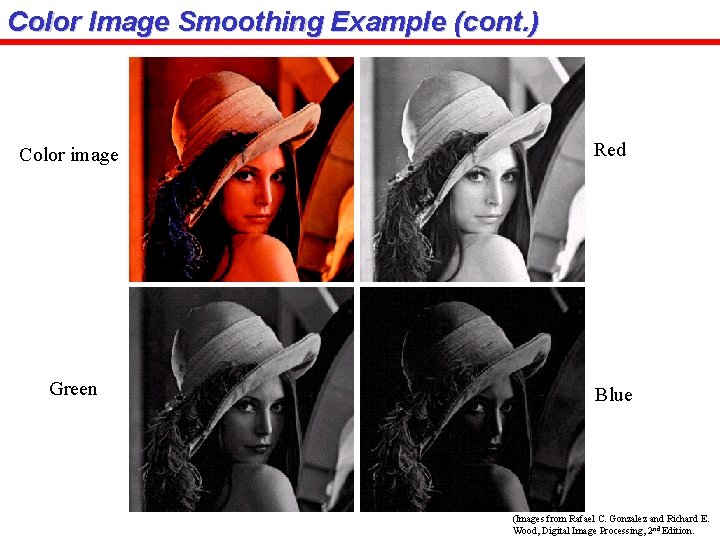 Color Image Smoothing Example (cont. ) Color image Red Green Blue (Images from Rafael