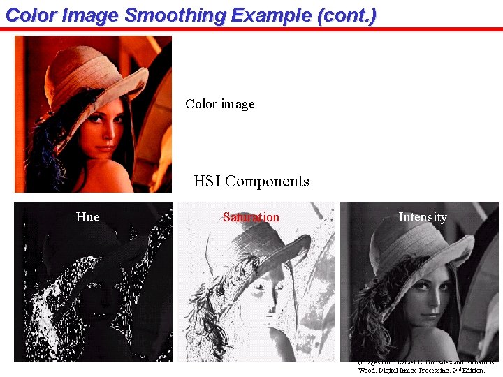 Color Image Smoothing Example (cont. ) Color image HSI Components Hue Saturation Intensity (Images