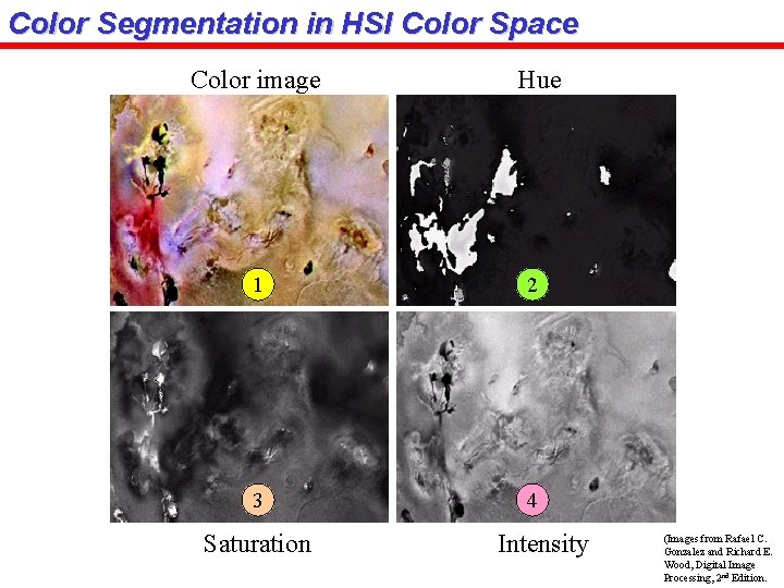 Color Segmentation in HSI Color Space Color image Hue 1 2 3 4 Saturation