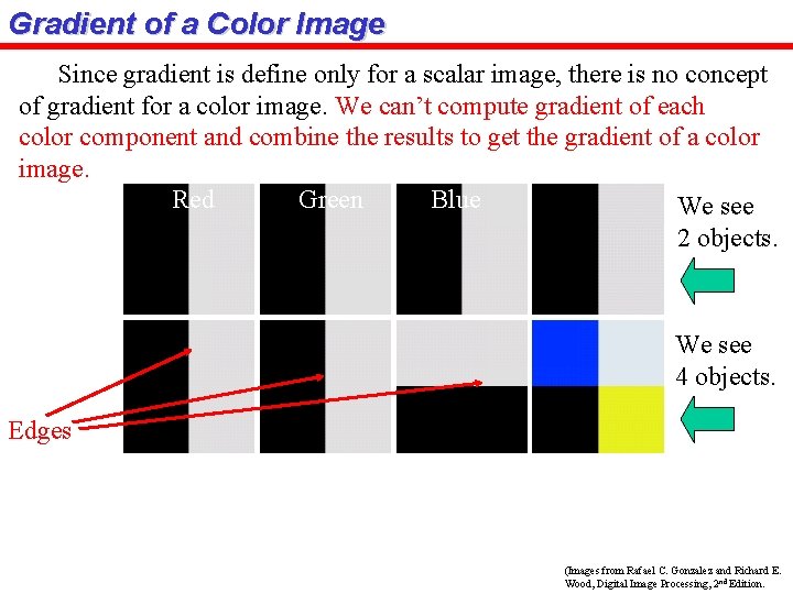 Gradient of a Color Image Since gradient is define only for a scalar image,