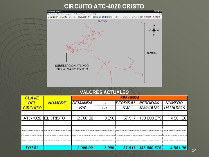 CIRCUITO ATC-4020 CRISTO VALORES ACTUALES 24 