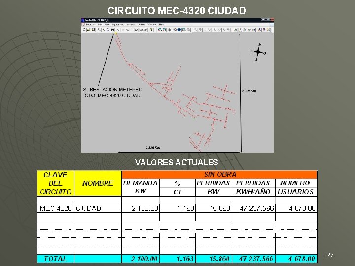 CIRCUITO MEC-4320 CIUDAD VALORES ACTUALES 27 