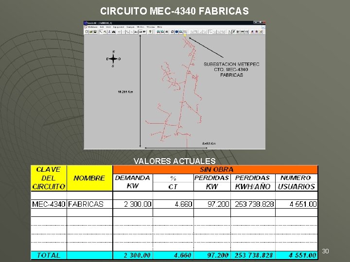 CIRCUITO MEC-4340 FABRICAS VALORES ACTUALES 30 