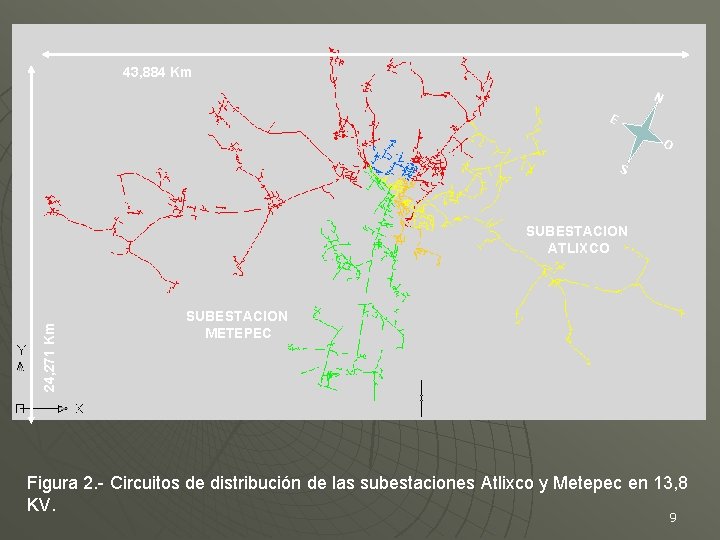 43, 884 Km N E O S 24, 271 Km SUBESTACION ATLIXCO SUBESTACION METEPEC