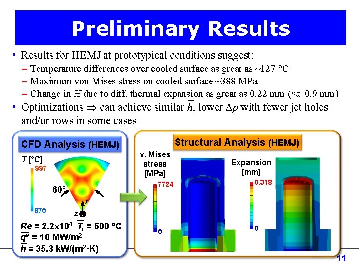 Preliminary Results • Results for HEMJ at prototypical conditions suggest: – Temperature differences over