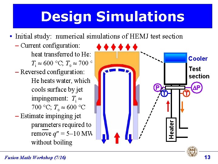 Design Simulations • Initial study: numerical simulations of HEMJ test section Fusion Matls Workshop