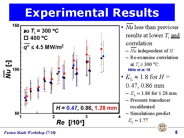 Experimental Results Ti = 300 C p 400 C Nu [-] q 4. 5
