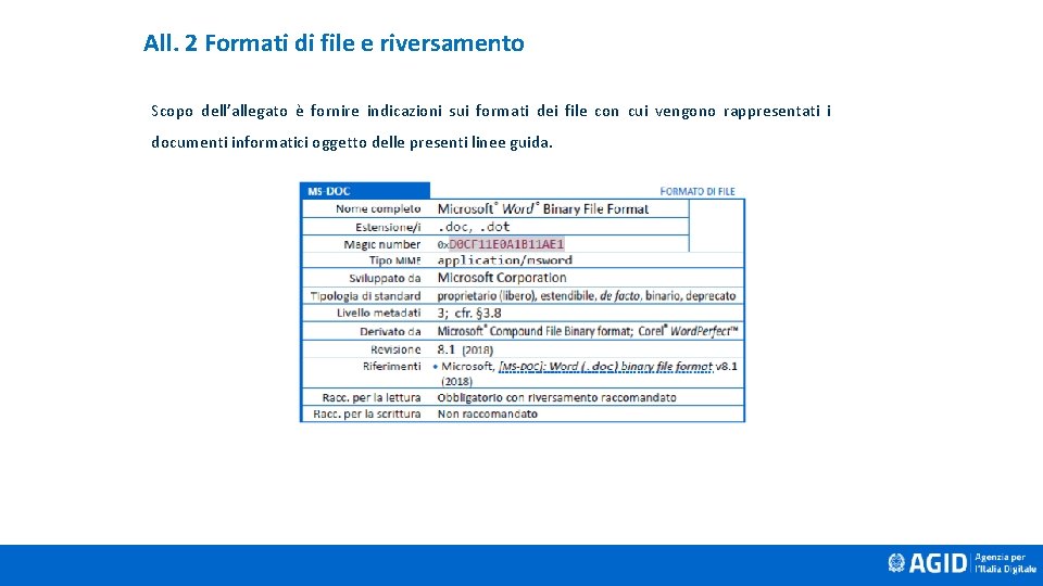 All. 2 Formati di file e riversamento Scopo dell’allegato è fornire indicazioni sui formati