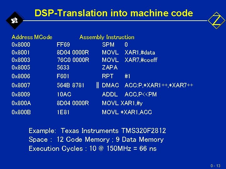DSP-Translation into machine code Address MCode 0 x 8000 0 x 8001 0 x DSP-Translation into machine code Address MCode 0 x 8000 0 x 8001 0 x