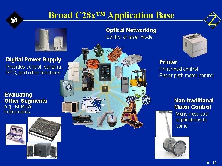 Broad C 28 x™ Application Base Optical Networking Control of laser diode Digital Power Broad C 28 x™ Application Base Optical Networking Control of laser diode Digital Power