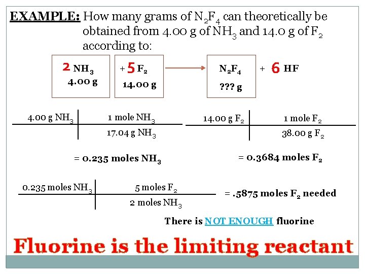 EXAMPLE: How many grams of N 2 F 4 can theoretically be obtained from