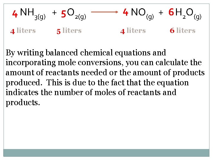 4 NH 3(g) + 5 O 2(g) 4 liters 5 liters 4 NO(g) +