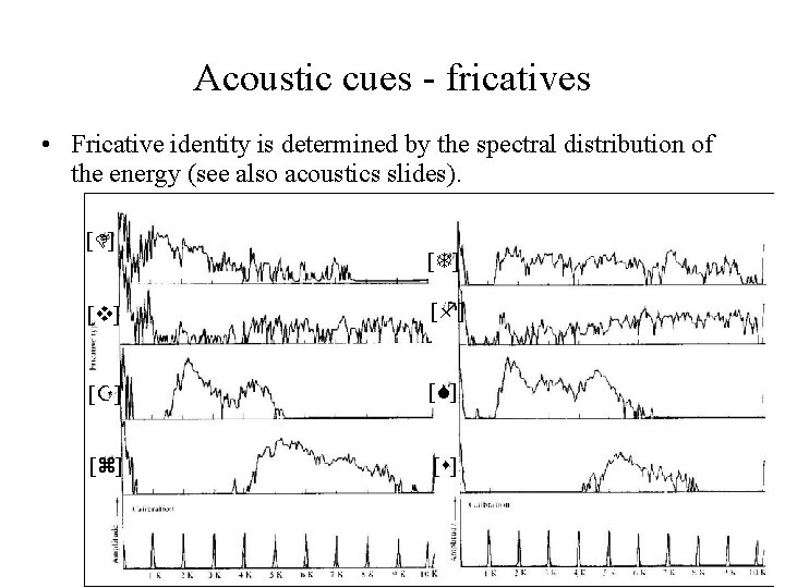 Acoustic cues - fricatives • Fricative identity is determined by the spectral distribution of