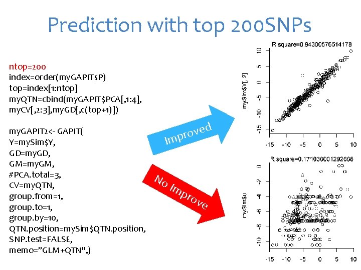 Prediction with top 200 SNPs ntop=200 index=order(my. GAPIT$P) top=index[1: ntop] my. QTN=cbind(my. GAPIT$PCA[, 1: