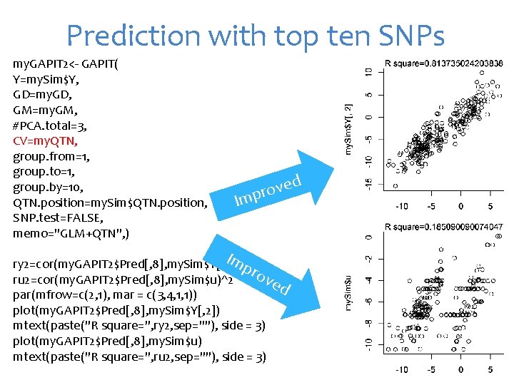 Prediction with top ten SNPs my. GAPIT 2<- GAPIT( Y=my. Sim$Y, GD=my. GD, GM=my.
