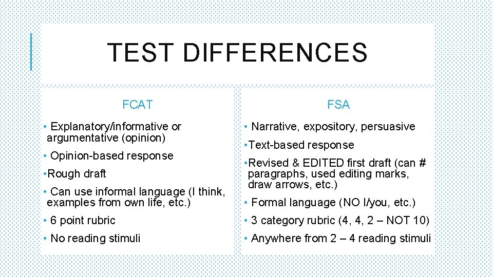 TEST DIFFERENCES FCAT • Explanatory/informative or argumentative (opinion) • Opinion-based response • Rough draft