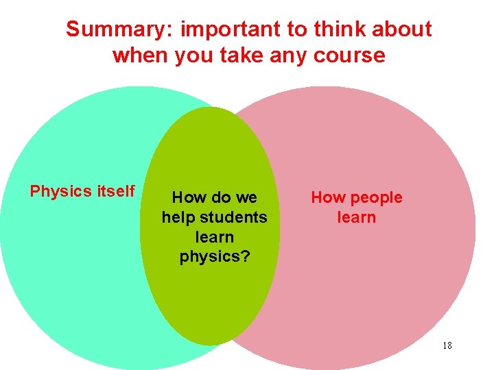 Summary: important to think about when you take any course Physics itself How do