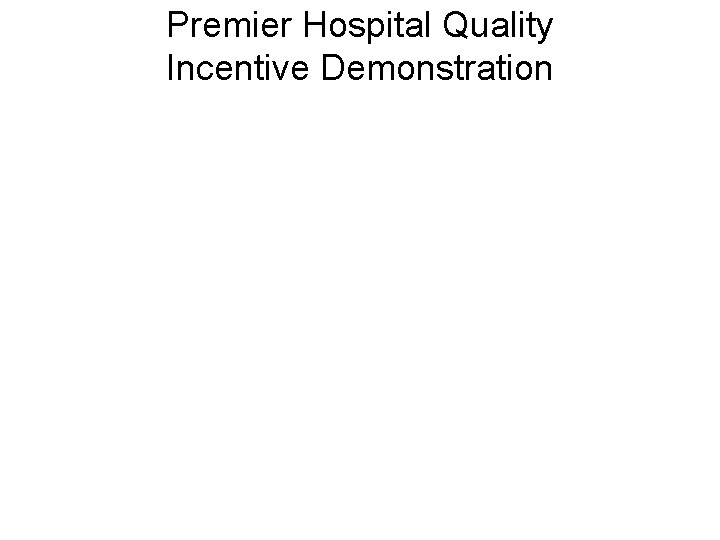 Premier Hospital Quality Incentive Demonstration 