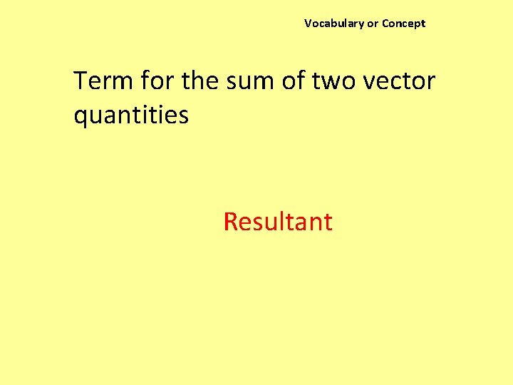 Vocabulary or Concept Term for the sum of two vector quantities Resultant 