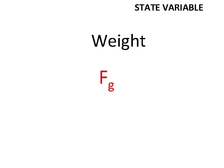 STATE VARIABLE Weight Fg 