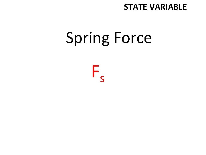 STATE VARIABLE Spring Force Fs 