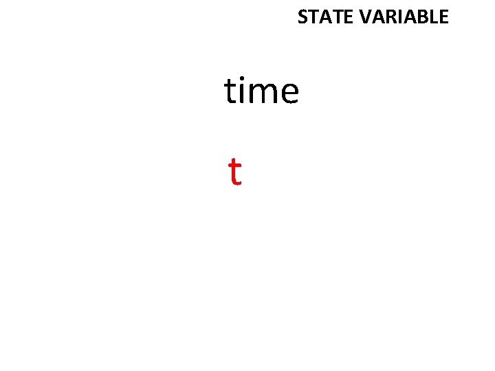 STATE VARIABLE time t 