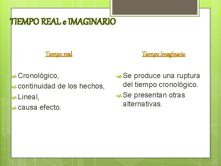 TIEMPO REAL e IMAGINARIO Tiempo real Cronológico, continuidad de los hechos, Lineal, causa efecto.