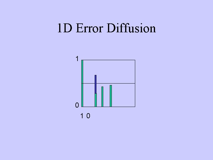 1 D Error Diffusion 1 0 10 