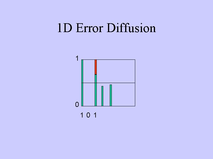 1 D Error Diffusion 1 0 101 