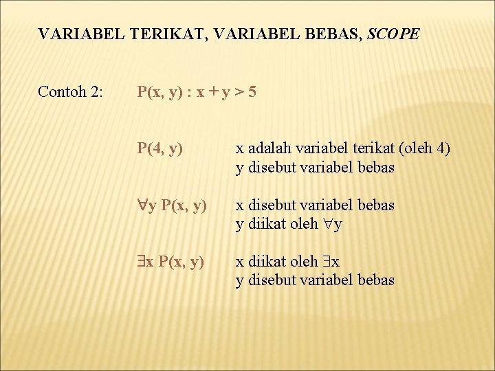 VARIABEL TERIKAT, VARIABEL BEBAS, SCOPE Contoh 2: P(x, y) : x + y >