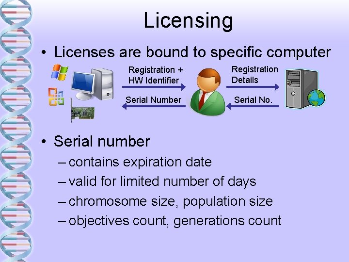 Licensing • Licenses are bound to specific computer Registration + HW Identifier Registration Details