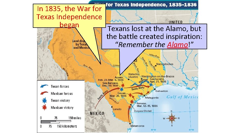 In 1835, the War for Texas Independence began Texans lost at the Alamo, but