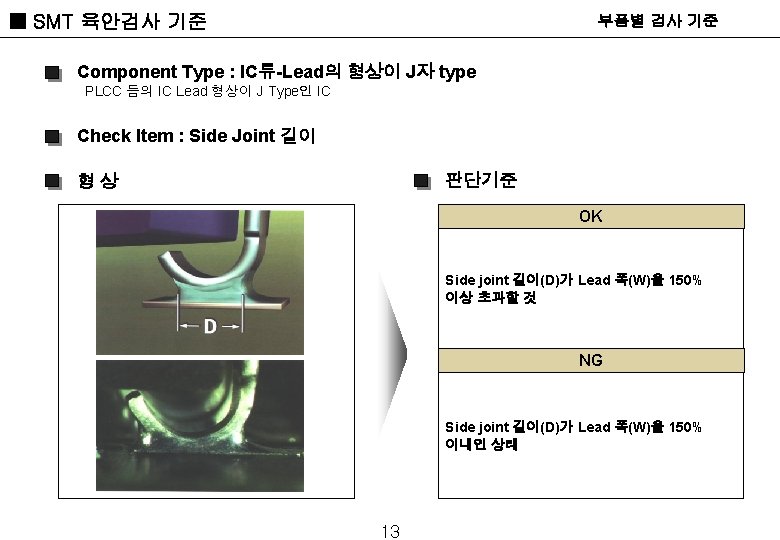 ■ SMT 육안검사 기준 부품별 검사 기준 Component Type : IC류-Lead의 형상이 J자 type