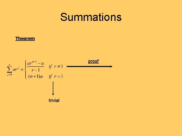 Summations Theorem proof trivial Summations Theorem proof trivial