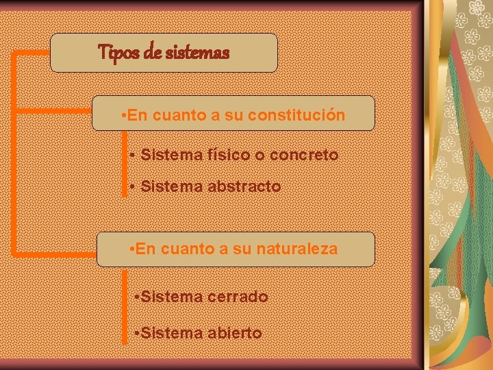 Tipos de sistemas • En cuanto a su constitución • Sistema físico o concreto