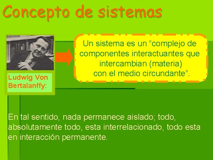 Concepto de sistemas Ludwig Von Bertalanffy: Un sistema es un “complejo de componentes interactuantes