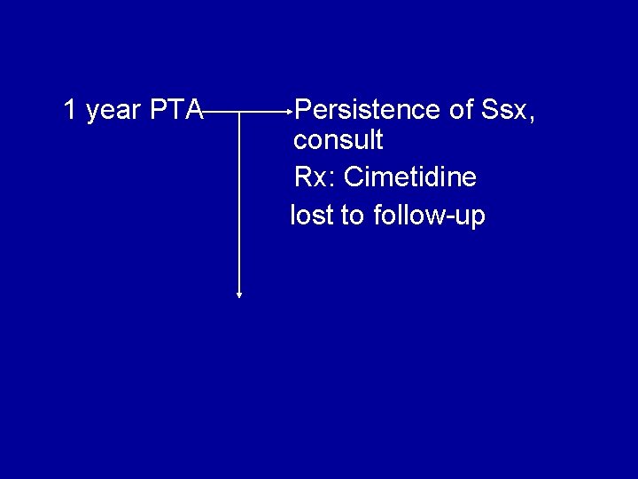 1 year PTA Persistence of Ssx, consult Rx: Cimetidine lost to follow-up 