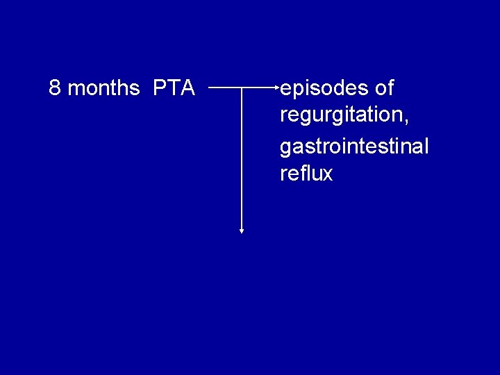 8 months PTA episodes of regurgitation, gastrointestinal reflux 