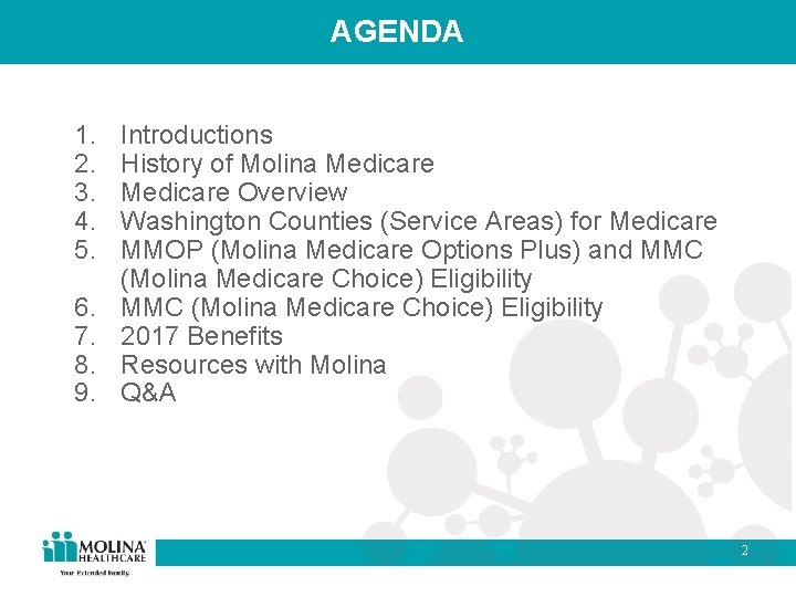 AGENDA 1. 2. 3. 4. 5. 6. 7. 8. 9. Introductions History of Molina