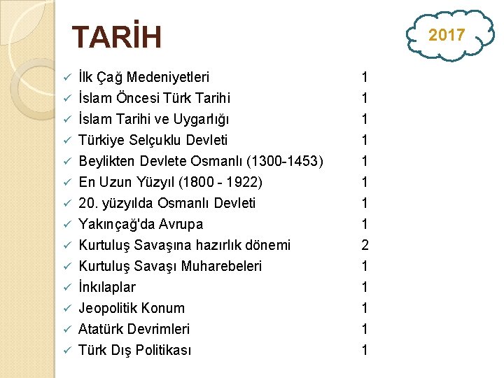 TARİH İlk Çağ Medeniyetleri ü İslam Öncesi Türk Tarihi ü ü ü ü 2017