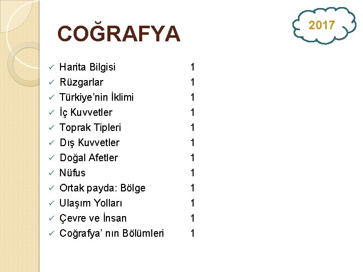 2017 COĞRAFYA Harita Bilgisi ü Rüzgarlar ü ü ü ü Türkiye’nin İklimi İç Kuvvetler