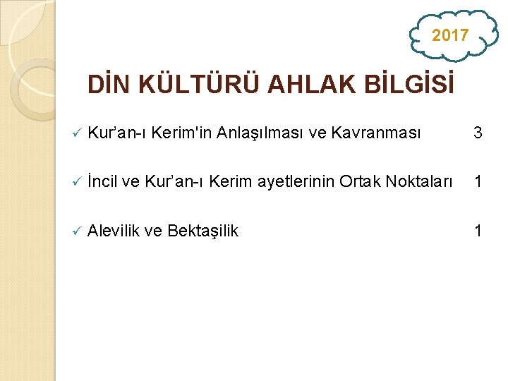 2017 DİN KÜLTÜRÜ AHLAK BİLGİSİ ü Kur’an-ı Kerim'in Anlaşılması ve Kavranması 3 ü İncil