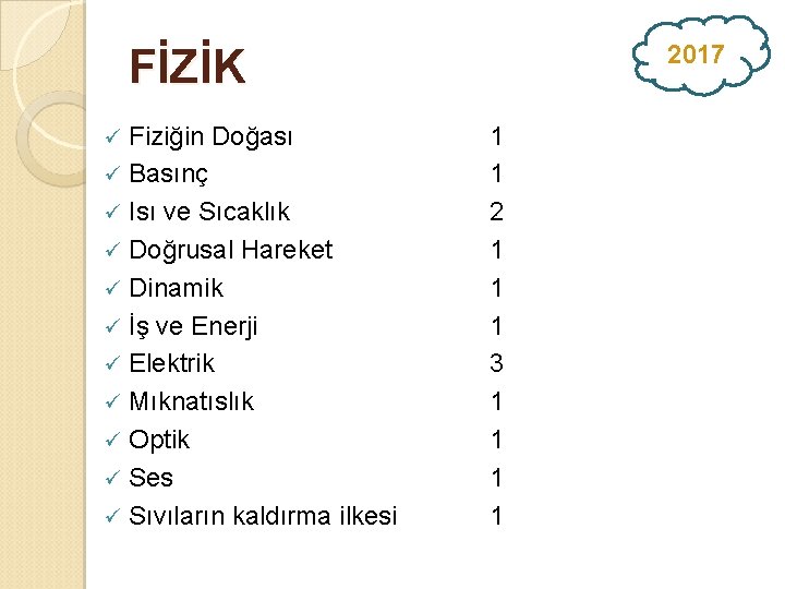 2017 FİZİK Fiziğin Doğası ü Basınç ü Isı ve Sıcaklık ü Doğrusal Hareket ü