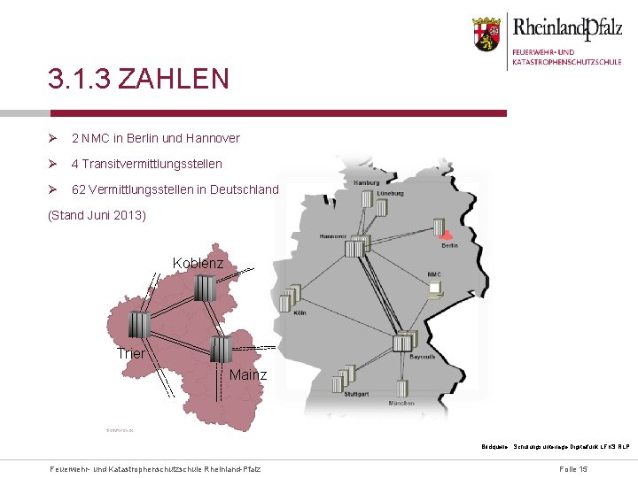 3. 1. 3 ZAHLEN Ø 2 NMC in Berlin und Hannover Ø 4 Transitvermittlungsstellen