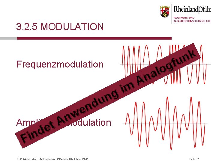 3. 2. 5 MODULATION Frequenzmodulation m i g n u d n e w