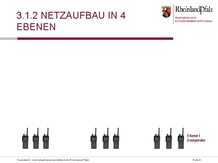 3. 1. 2 NETZAUFBAU IN 4 EBENEN Ebene I Endgeräte Feuerwehr- und Katastrophenschutzschule Rheinland-Pfalz