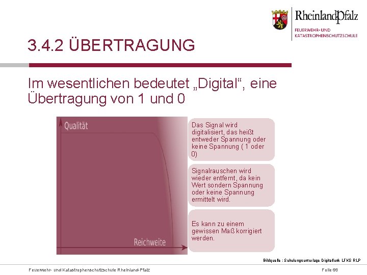 3. 4. 2 ÜBERTRAGUNG Im wesentlichen bedeutet „Digital“, eine Übertragung von 1 und 0