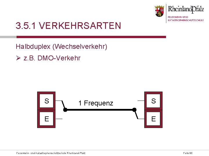 3. 5. 1 VERKEHRSARTEN Halbduplex (Wechselverkehr) Ø z. B. DMO-Verkehr S 1 Frequenz E