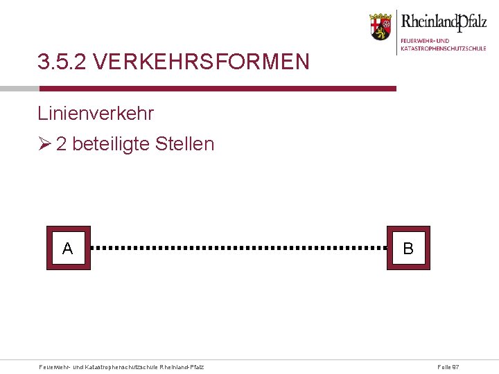 3. 5. 2 VERKEHRSFORMEN Linienverkehr Ø 2 beteiligte Stellen A Feuerwehr- und Katastrophenschutzschule Rheinland-Pfalz