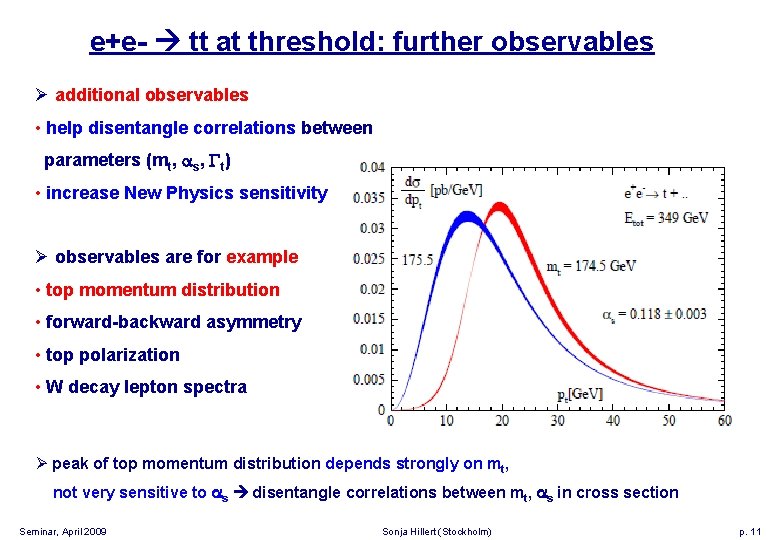 e+e- tt at threshold: further observables Ø additional observables • help disentangle correlations between